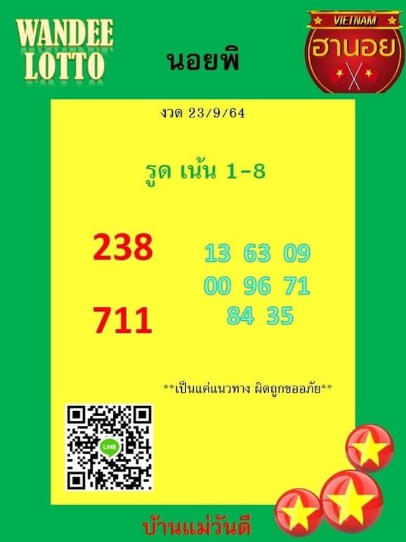 หวยฮานอย 23/9/64 ชุดที่ 9