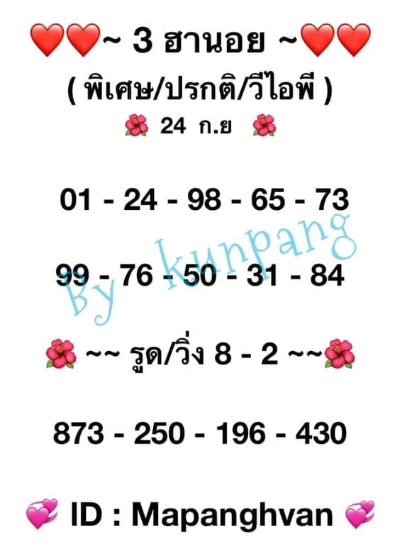 หวยฮานอย 24/9/64 ชุดที่ 9