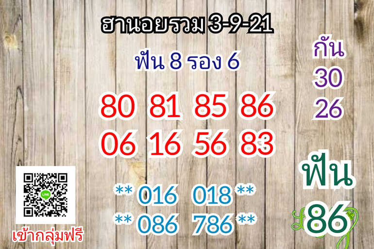 หวยฮานอย 3/9/64 ชุดที่ 1