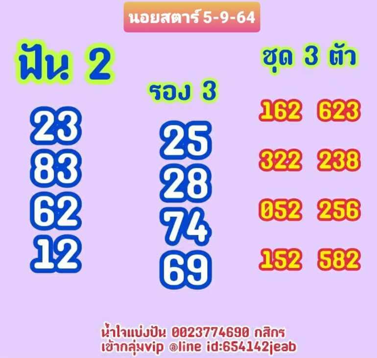 หวยฮานอย 5/9/64 ชุดที่ 2