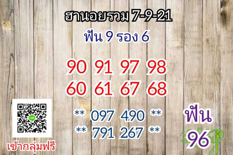 หวยฮานอย 7/9/64 ชุดที่ 1