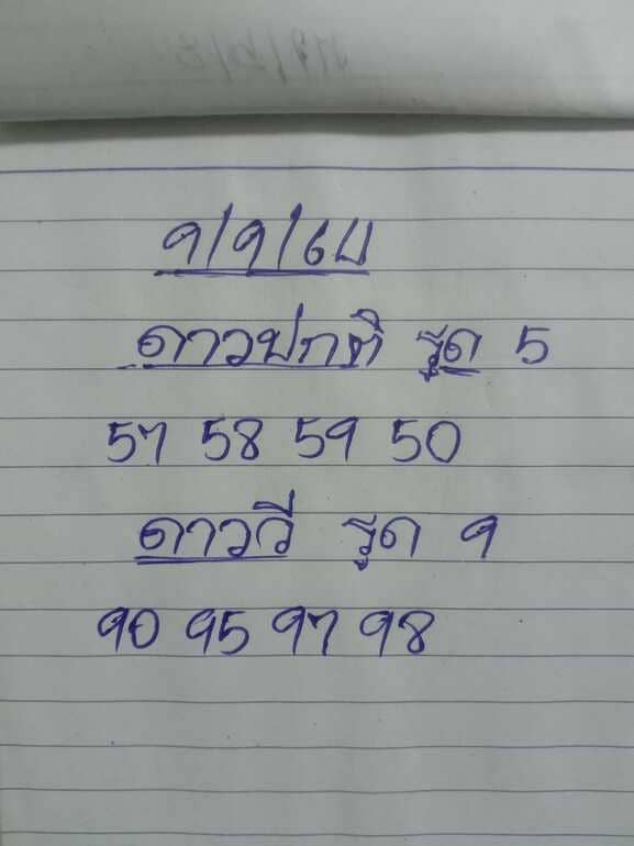 หวยฮานอย 9/9/64 ชุดที่ 5