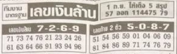 เลขเงินล้าน 1/10/64