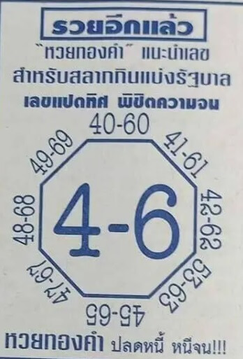 เลขแปดทิศ 16/9/64