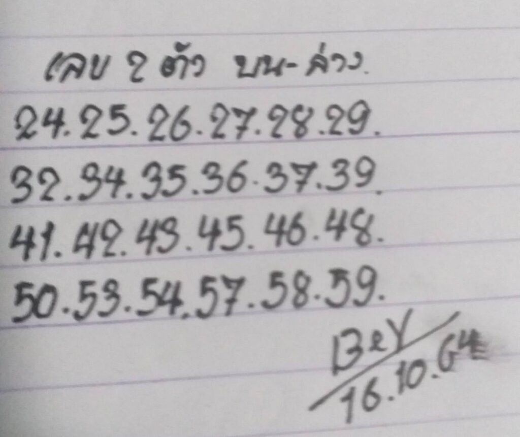 หวยทรัพย์เศรษฐี 16/10/64