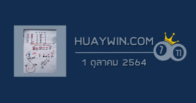 หวยท้าวพันศักดิ์ 16/10/64