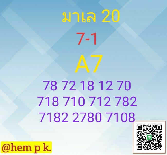 หวยมาเลย์วันนี้ 20/10/64 ชุดที่ 8