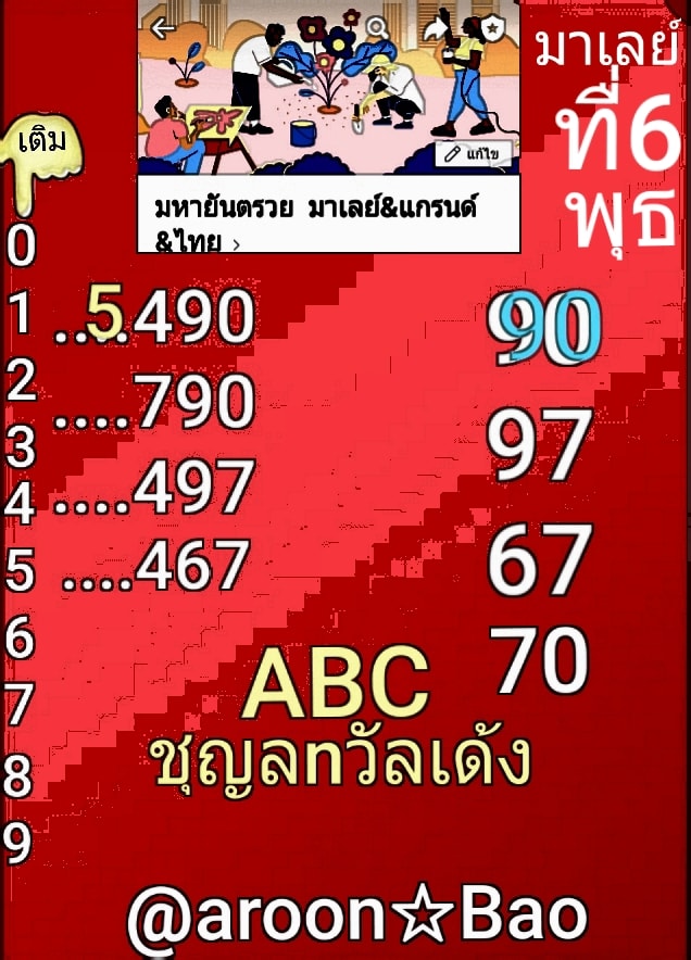 หวยมาเลย์วันนี้ 6/10/64 ชุดที่ 6