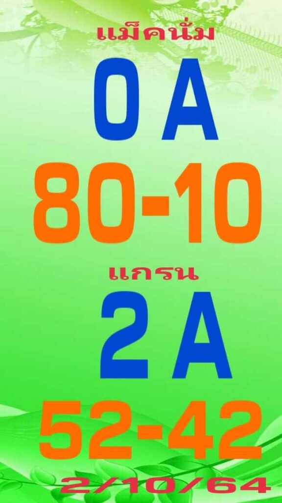 หวยมาเลย์วันนี้ 2/10/64 ชุดที่ 5