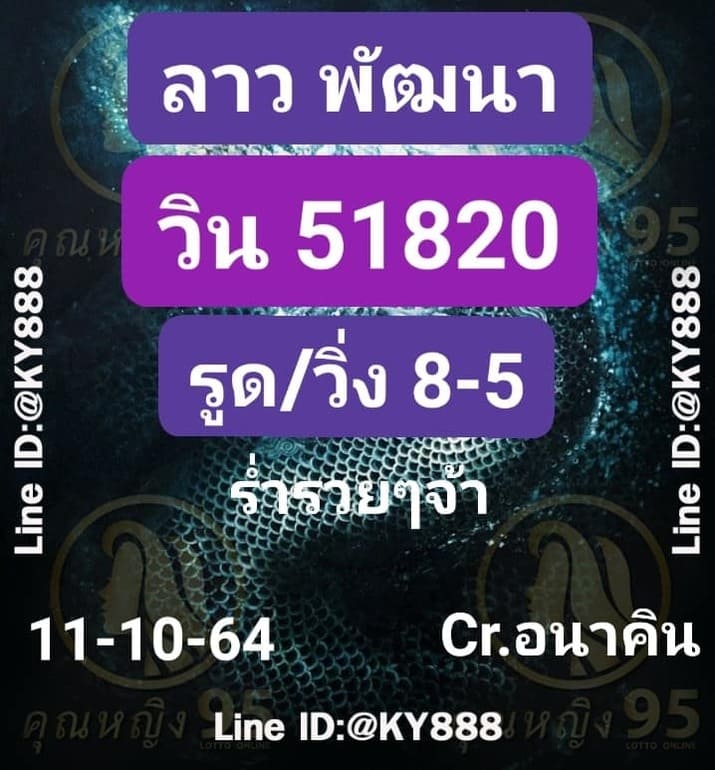 หวยลาว 11/10/64 ชุดที่ 4