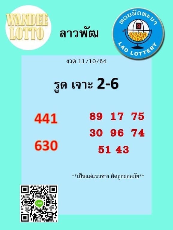 หวยลาว 11/10/64 ชุดที่ 7