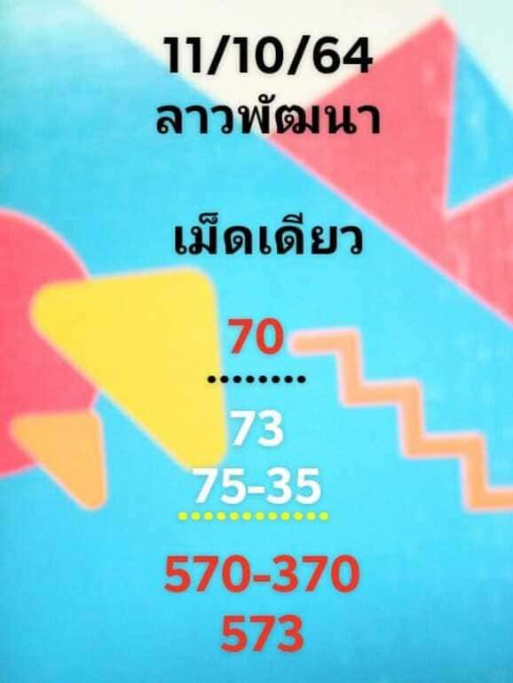 หวยลาว 11/10/64 ชุดที่ 8