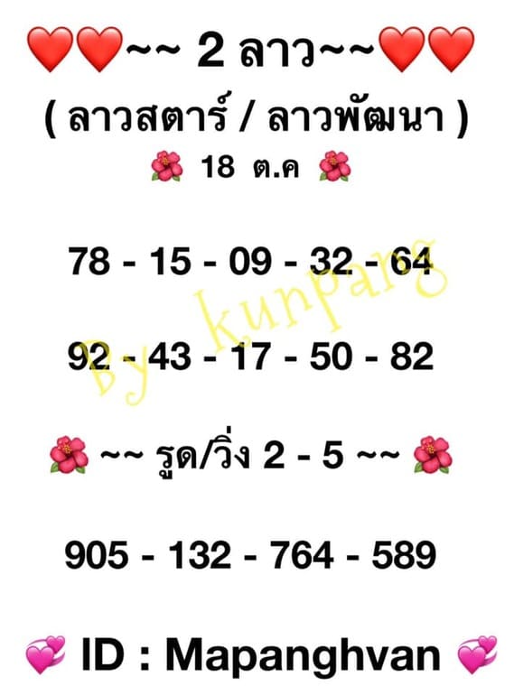 หวยลาว 18/10/64 ชุดที่ 1