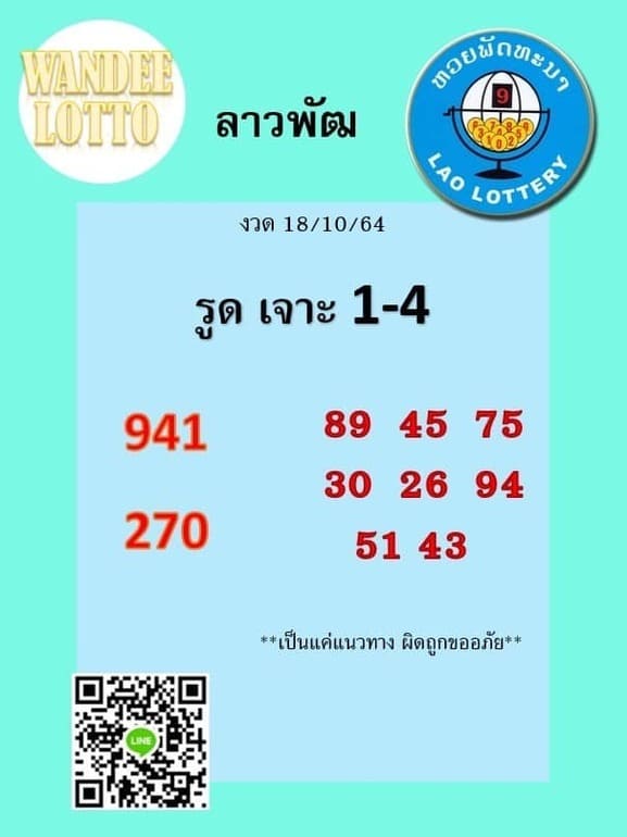 หวยลาว 18/10/64 ชุดที่ 6