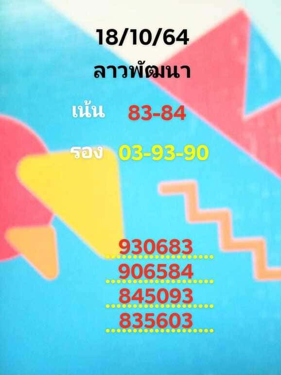 หวยลาว 18/10/64 ชุดที่ 7