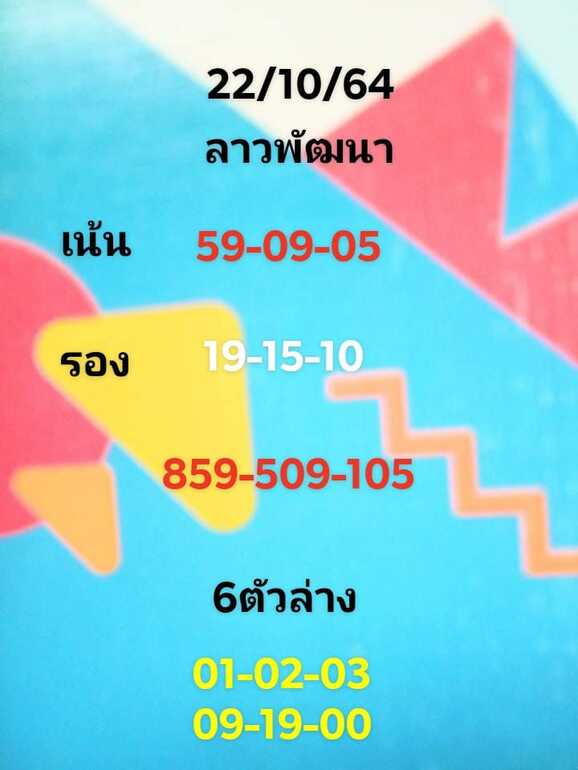 หวยลาว 22/10/64 ชุดที่ 4