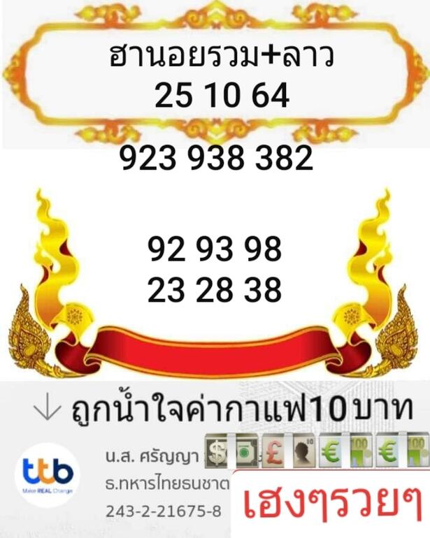 หวยลาว 25/10/64 ชุดที่ 2