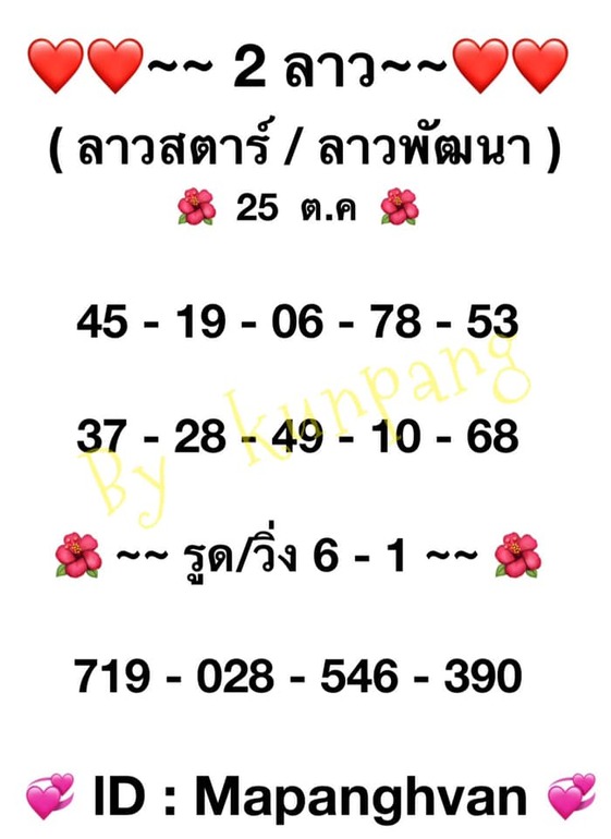 หวยลาว 25/10/64 ชุดที่ 8