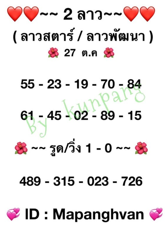 หวยลาว 27/10/64 ชุดที่ 8