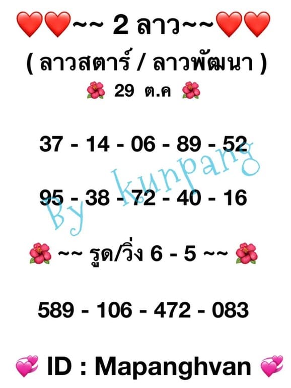 หวยลาว 29/10/64 ชุดที่ 7