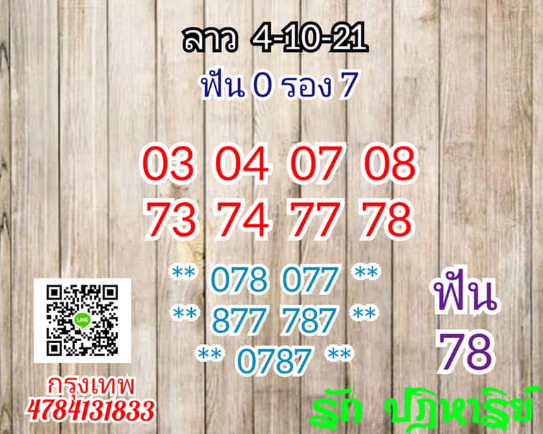 หวยลาว 4/10/64 ชุดที่ 1