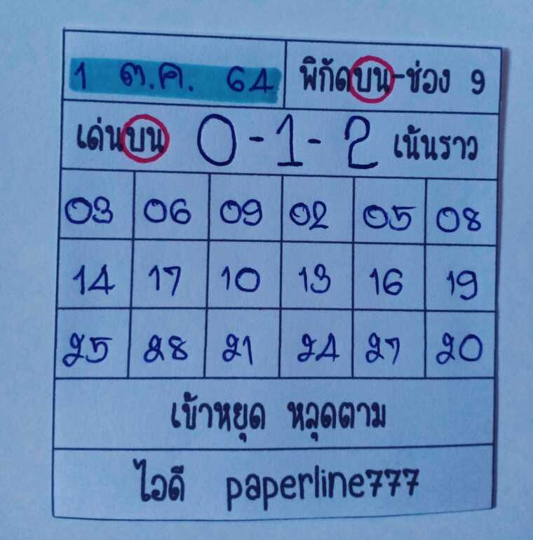 หวยหุ้น 1/10/64 ชุดที่ 10