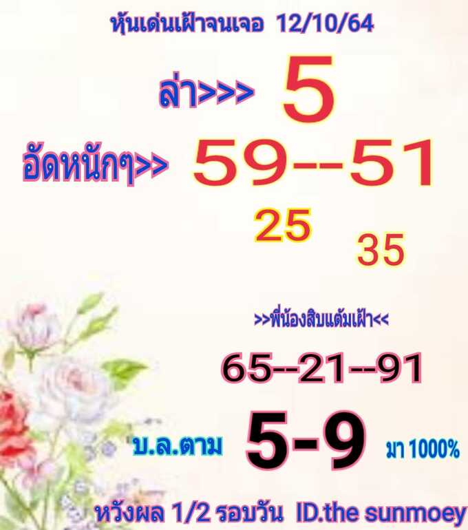 หวยหุ้น 12/10/64 ชุดที่ 9