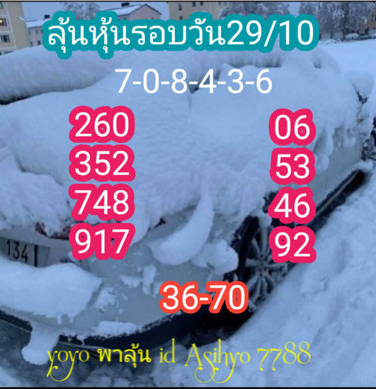 หวยหุ้น 29/10/64 ชุดที่ 1