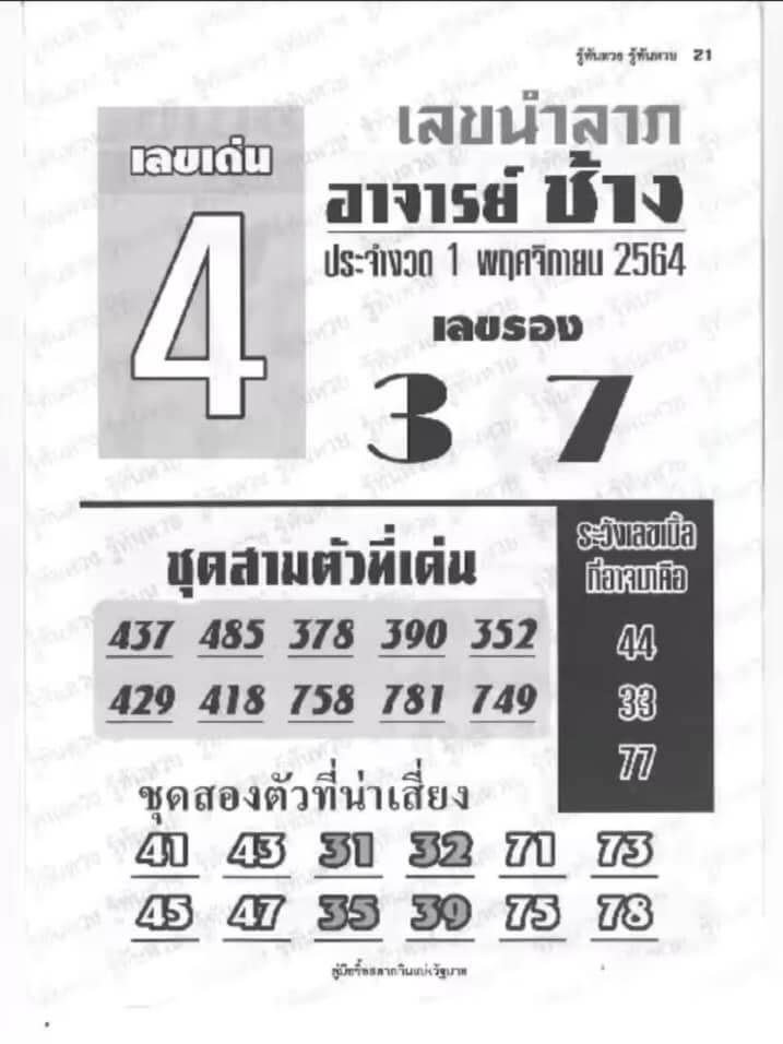 หวยอาจารย์ช้าง 1/11/64