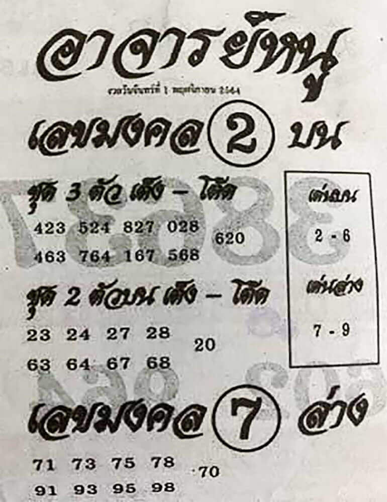 หวยอาจารย์หนู 1/11/64