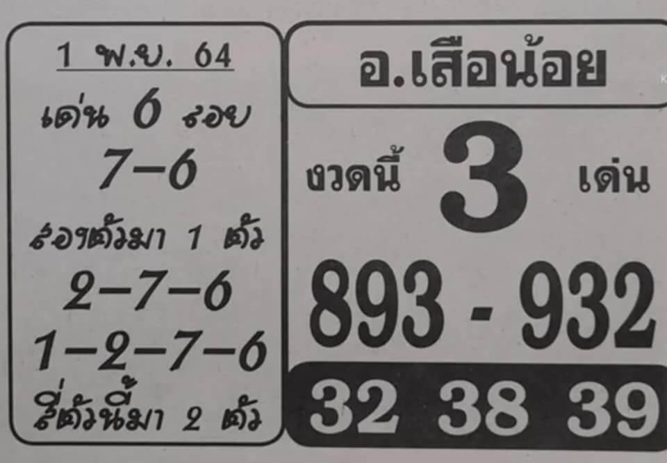 หวยอาจารย์เสือน้อย 1/11/64