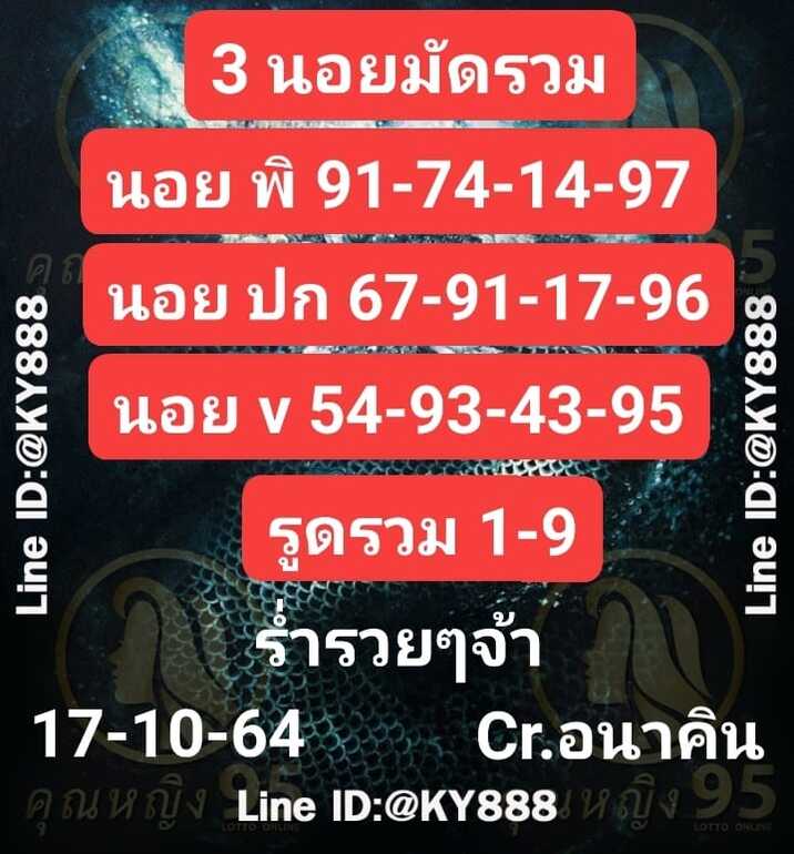 หวยฮานอย 17/10/64 ชุดที่ 2