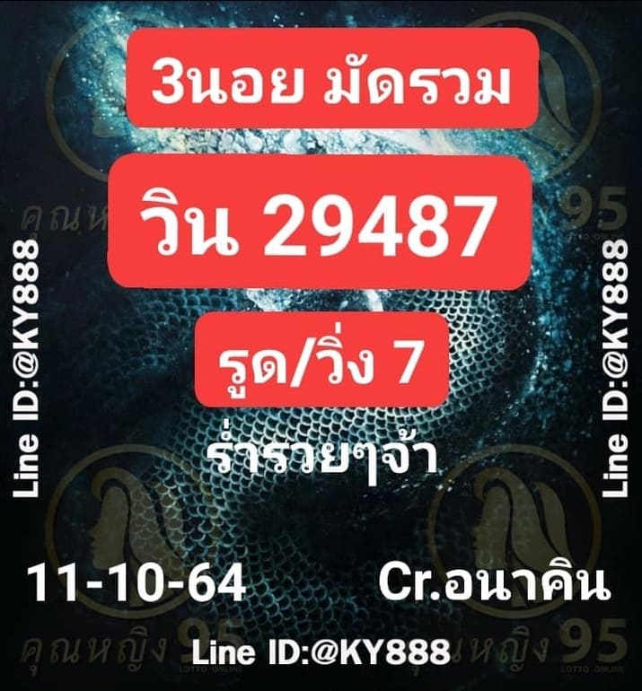 หวยฮานอย 11/10/64 ชุดที่ 3