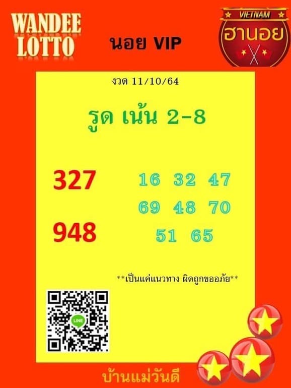 หวยฮานอย 11/10/64 ชุดที่ 6