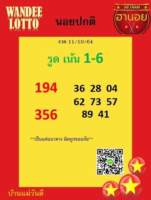 หวยฮานอย 11/10/64 ชุดที่ 7