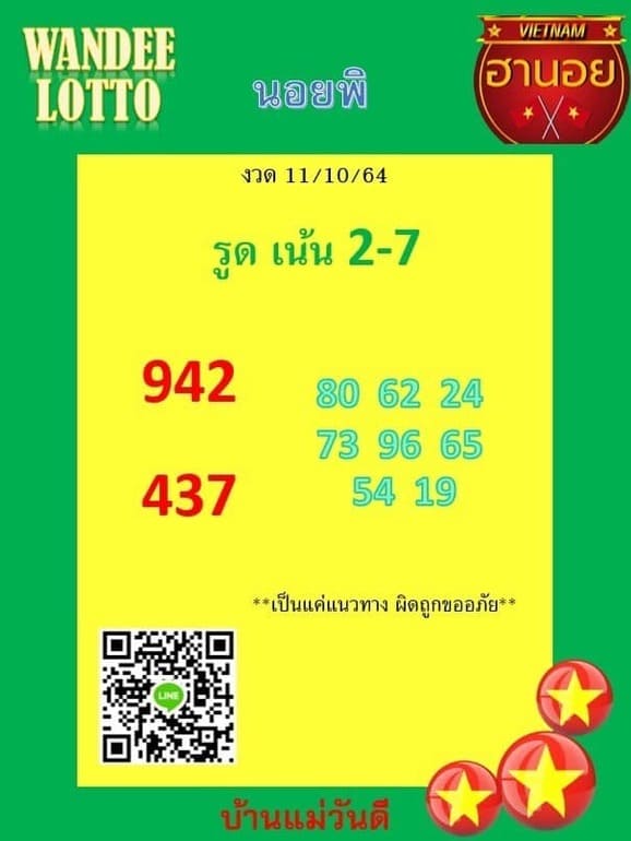 หวยฮานอย 11/10/64 ชุดที่ 8