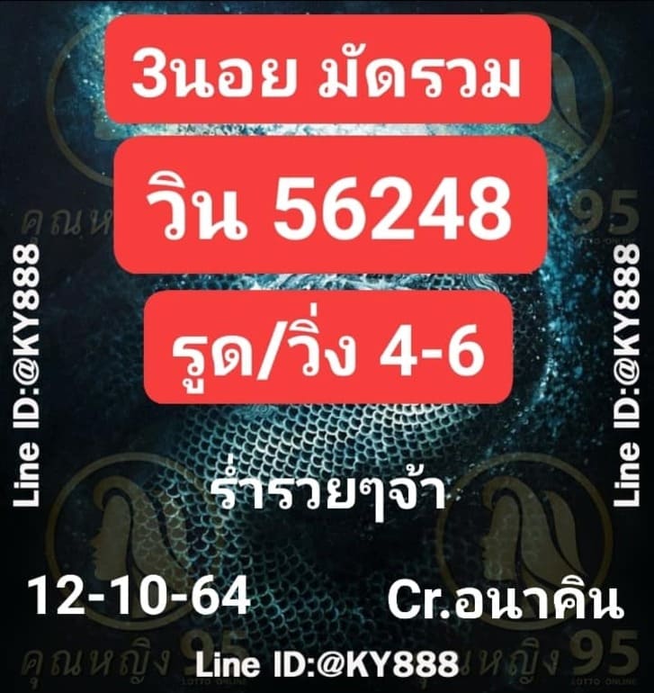 หวยฮานอย 12/10/64 ชุดที่ 5