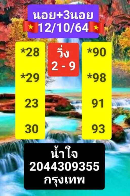 หวยฮานอย 12/10/64 ชุดที่ 7