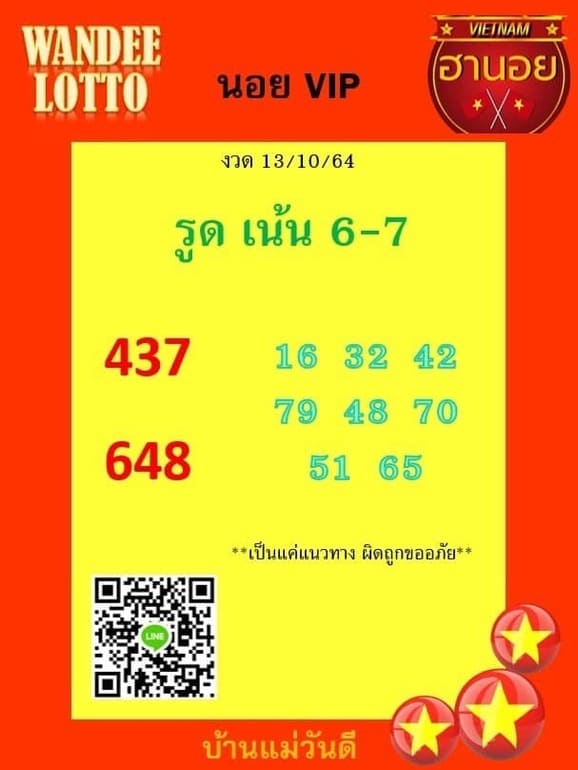 หวยฮานอย 13/10/64 ชุดที่ 1