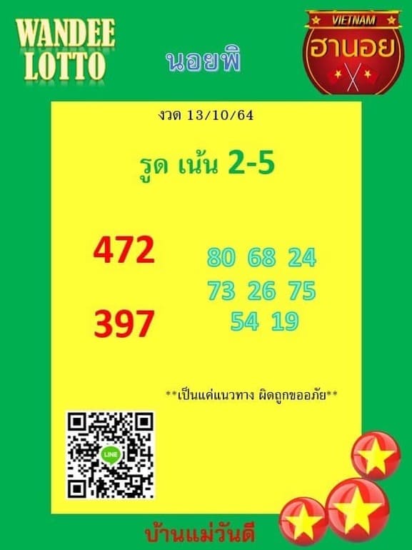 หวยฮานอย 13/10/64 ชุดที่ 3