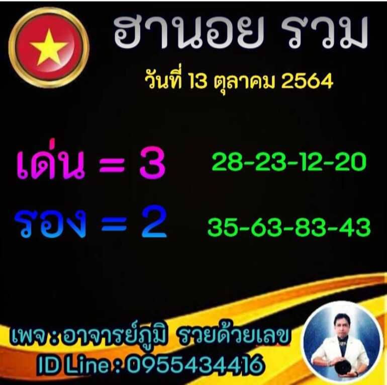 หวยฮานอย 13/10/64 ชุดที่ 8