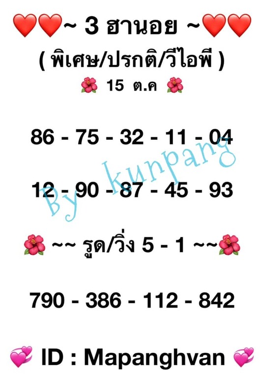 หวยฮานอย 15/10/64 ชุดที่ 1