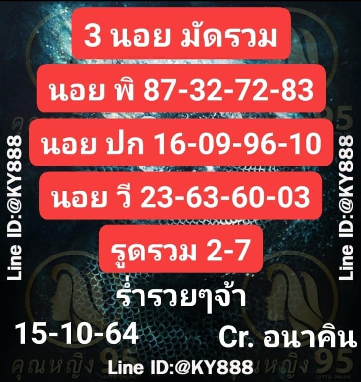 หวยฮานอย 15/10/64 ชุดที่ 6