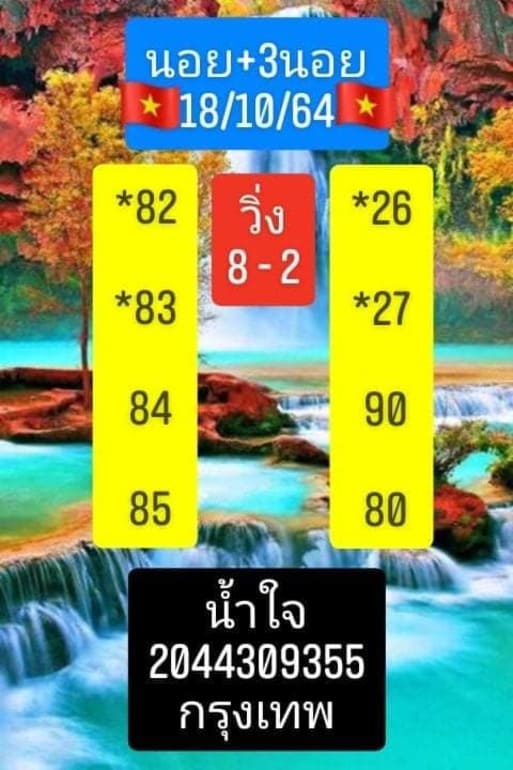 หวยฮานอย 18/10/64 ชุดที่ 3