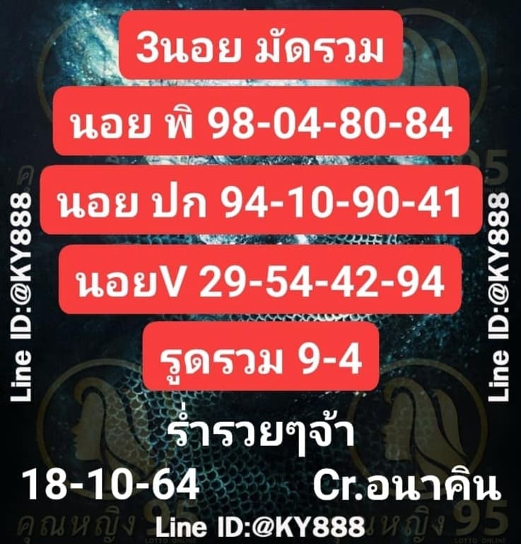 หวยฮานอย 18/10/64 ชุดที่ 9