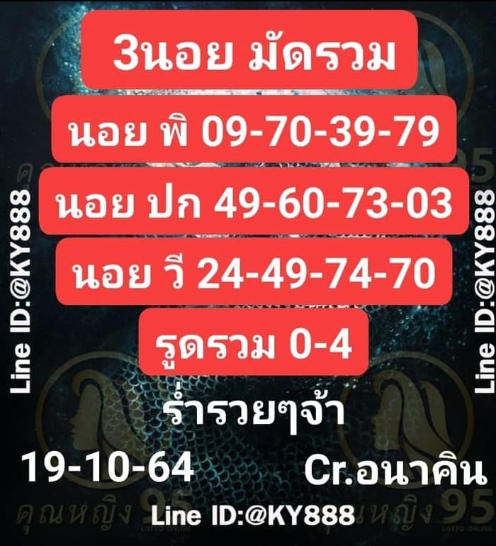 หวยฮานอย 19/10/64 ชุดที่ 7