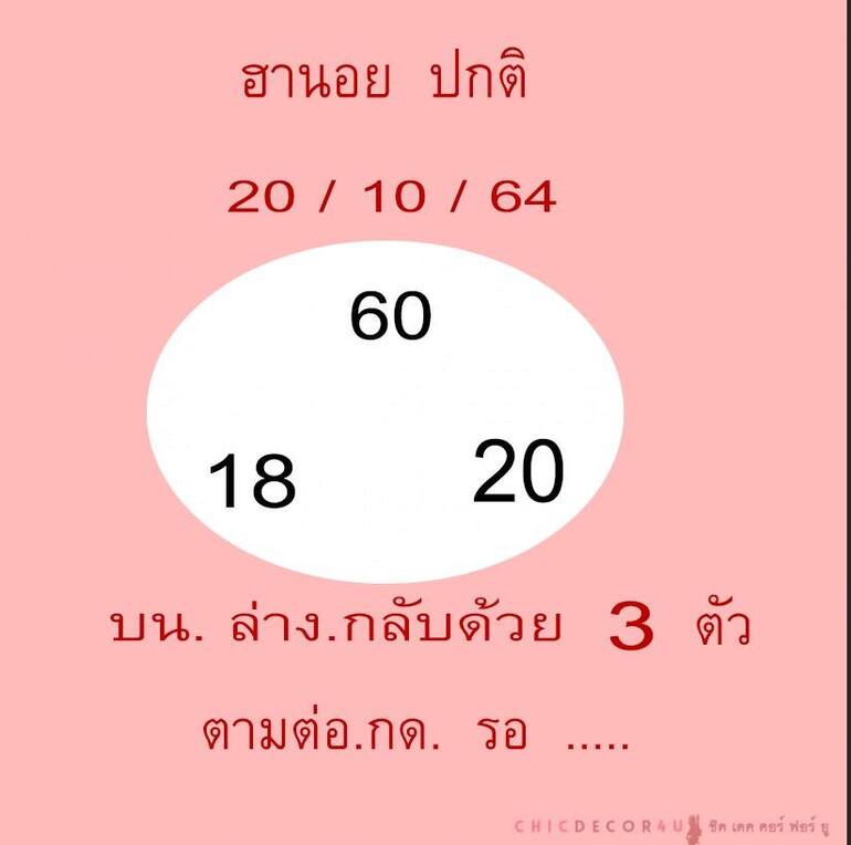 หวยฮานอย 20/10/64 ชุดที่ 7