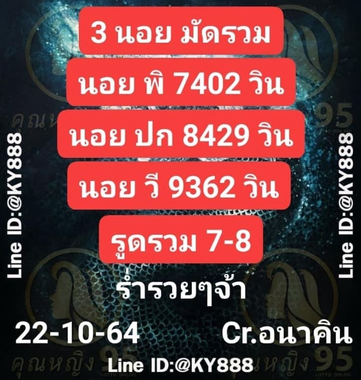 หวยฮานอย 22/10/64 ชุดที่ 2