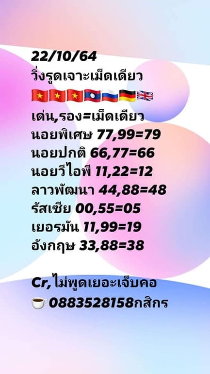 หวยฮานอย 22/10/64 ชุดที่ 6