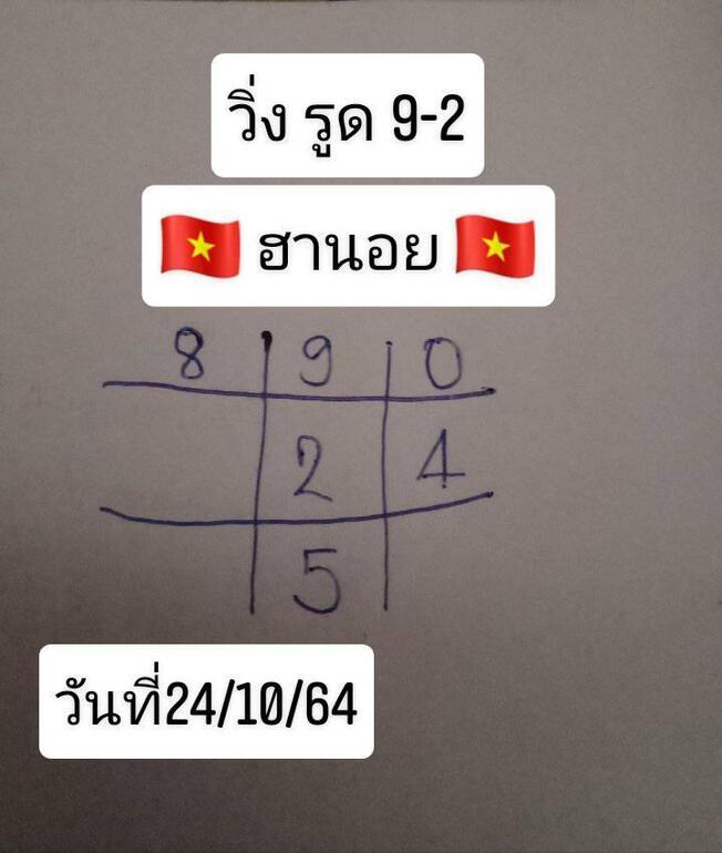 หวยฮานอย 24/10/64 ชุดที่ 6